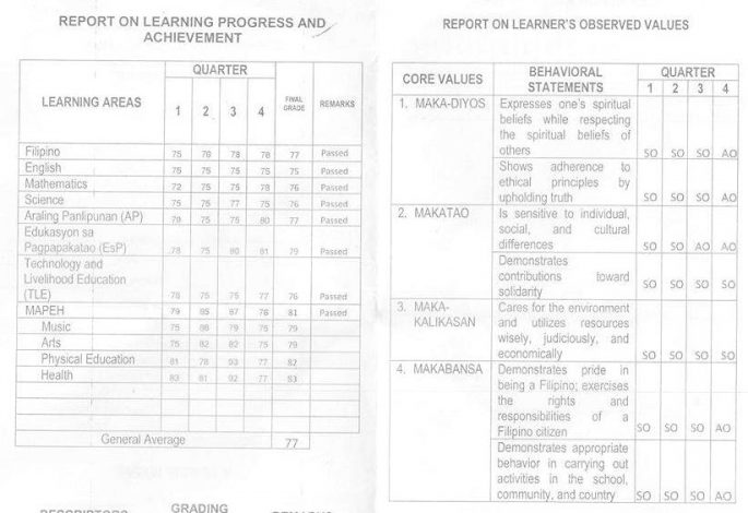 フィリピンの小学校